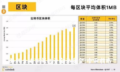 如何查看TP钱包资金池资金：全面指南