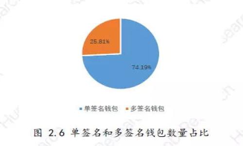 

美元兑加密货币：2023年的市场趋势与前景分析