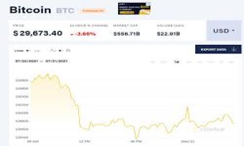 

如何在TP钱包中接收SafeMoon：详细步骤与注意事项