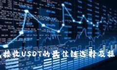 tp钱包接收USDT的最佳链选