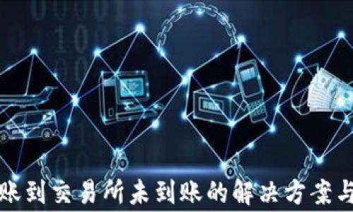 
TP钱包转账到交易所未到账的解决方案与注意事项
