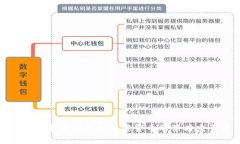 揭秘美国杀猪盘和加密货币的黑暗交易链