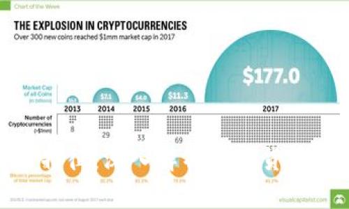 加密货币的特征：深入解析数字货币的核心属性