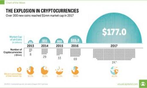 : 深入探讨：TP钱包的赚钱模式及其背后的运作机制