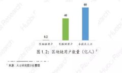 :搭建一个成功的加密货币商城：全面指南