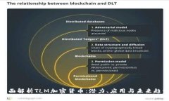 全面解析TLM加密货币：潜
