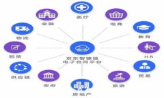 2023年加密货币收益报告与投资策略分析