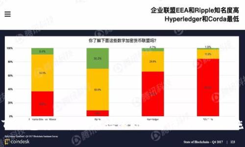 TP钱包转账转错地址的处理方法与预防措施