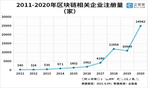 如何正确导入TP钱包助记词：详细步骤与技巧