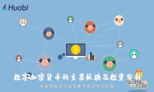 数字加密货币的主要板块及投资分析