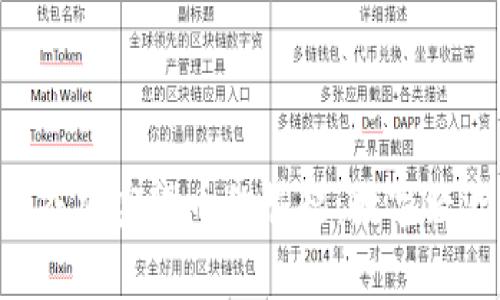 fiaoti国家加密货币的崛起：数字经济新趋势