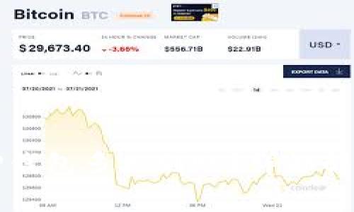 从交易所提币到TP钱包多久到账？详细解析与常见问题解答