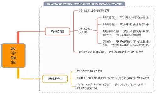 思考一个的  
全面解析：如何安全高效地出售加密货币？