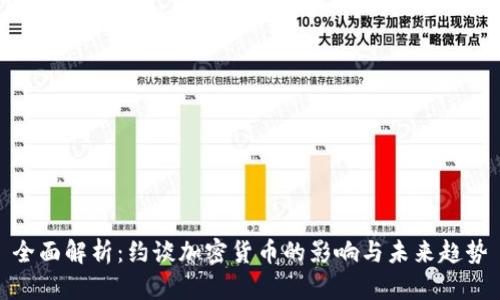 全面解析：约谈加密货币的影响与未来趋势
