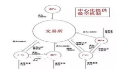 TP钱包提币不到账解决指南