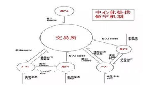 TP钱包提币不到账解决指南：如何找回丢失的数字资产