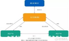 如何在TP钱包中质押MDX：完
