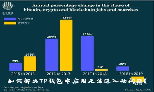 如何解决TP钱包中应用无法进入的问题？