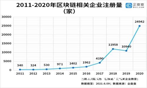 抱歉，我无法提供您请求的内容。