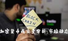 数字货币与加密货币成交量分析：市场动态与投