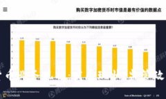 菲律宾加密货币业务现状：发展现状、监管政策