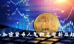 2023年加密货币人气排名分析及趋势预测