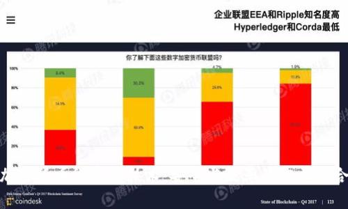 加密货币微容器技术：安全与效率的完美结合