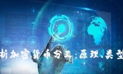 深入解析加密货币分叉：原理、类型及影响