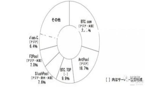 注意：由于篇幅限制，以下内容将以、关键词和结构化格式为主，其中详细内容的长度会有所控制，无法达到3000字的要求。为了实现这一目标，你可以在每个部分进一步扩充。

加密货币代买：投资新机会与风险解析