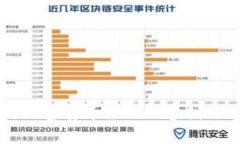 简书如何利用加密货币推动内容创作及交易新模
