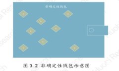 2023年卡尼加密货币现状分析：市场动态与未来趋