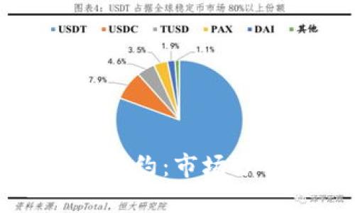 澳洲加密货币合约：市场分析与投资指南