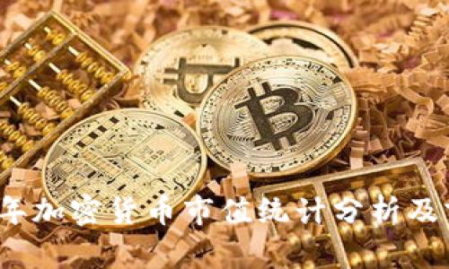 : 2023年加密货币市值统计分析及前景展望