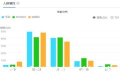 全面解析加密货币量化交