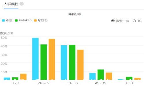 
全面解析加密货币量化交易策略：如何在市场中实现稳健收益