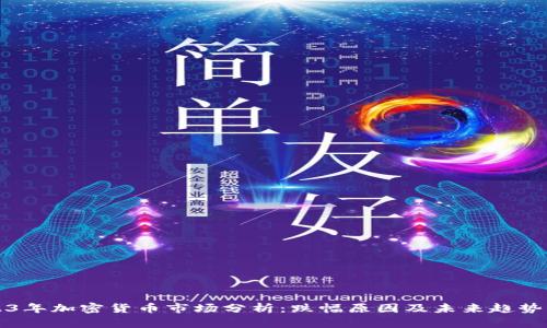 2023年加密货币市场分析：跌幅原因及未来趋势解析