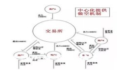 深入探索互联网加密货币