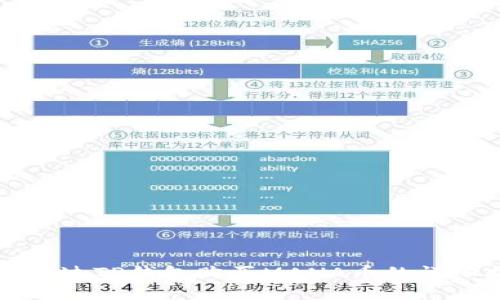 如何通过TP钱包购买MANA币的详细指南