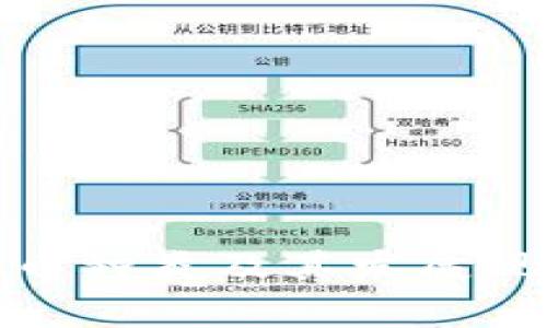 加密货币种类及其发展现状分析