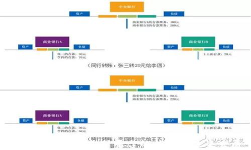 
德国加密货币支付平台的优势与未来发展