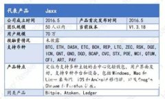 加密货币解锁：深度解析