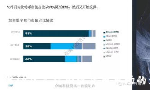   
区块奖励及其对加密货币市场的影响
