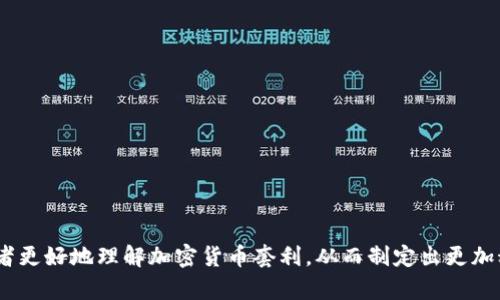 baioti深入探讨加密货币套利模式：机会与风险分析/baioti  
加密货币, 套利, 交易策略, 风险管理/guanjianci  

在近年来的金融科技革命中，加密货币作为一种新兴资产类别，逐渐成为投资者关注的焦点。尤其是在加密市场波动剧烈的背景下，套利模式作为一种即时获利的策略，吸引了越来越多的交易者参与。本文将深入探讨加密货币套利模式的各种形式、实现方式、相关的机会与风险，以及交易者如何通过科学的策略和风险管理最大化盈利。

一、什么是加密货币套利模式  
套利指的是通过对市场价格差异的利用，在不同市场或者同一市场的不同时间进行买入和卖出，以获得无风险的利润。加密货币套利同样是这一概念的应用，其核心在于利用加密货币在不同交易所或者不同时间段的价格差异，从而谋求利润。  
一般来说，加密货币套利可以分为几种主要模式：  
ul  
  listrong跨交易所套利/strong：指在一个交易所以较低的价格买入某种加密货币，然后在另一个交易所以较高的价格卖出，从而获取差价收益。/li  
  listrong时间套利/strong：指在同一市场上，抓住价格波动的瞬间进行买卖，以实现短期内的盈利。/li  
  listrong三角套利/strong：利用三个不同交易对的价格差异进行交易，通常涉及多个货币之间的转换。/li  
  listrong统计套利/strong：基于统计学模型，通过分析价格走势和市场行为，以确定最佳的买入和卖出时机。/li  
/ul  

二、加密货币套利的机会与风险  
h41. 套利机会的来源/h4  
加密货币市场的波动性为套利者提供了丰富的机会。以下是一些主要的套利机会来源：  
ul  
  listrong市场不效率/strong：由于加密货币市场相较于传统金融市场尚未完全成熟，价格往往受到各种因素的影响，包括交易所的流动性、市场情绪等，这为套利者提供了机会。/li  
  listrong地域差异/strong：不同国家和地区对加密货币的监管政策以及市场参与者的活跃程度不同，导致同一资产在不同市场的价格差异。/li  
  listrong流动性问题/strong：某些小市值的加密货币在交易所的流动性不足，价格变化可能更为剧烈，从而为套利提供机会。/li  
/ul  
h42. 套利风险分析/h4  
尽管加密货币套利可以带来可观的收益，但其中也伴随着诸多风险：  
ul  
  listrong交易费用/strong：跨交易所套利往往需要考虑转账及交易费用，这些费用可能会稀释套利收益。/li  
  listrong市场波动/strong：由于市场瞬息万变，价格可能在交易执行过程中发生波动，从而影响套利效果。/li  
  listrong流动性风险/strong：在某些情况下，市场流动性不足可能导致投资者无法按预期价格交易，从而影响套利收益。/li  
  listrong法规风险/strong：不同国家和地区针对加密货币的监管变化可能会影响套利策略的可行性。/li  
/ul  

三、如何实施加密货币套利策略  
成功的套利策略需要交易者具备敏锐的市场嗅觉、快速的反应能力以及清晰的交易规则。以下是一些实施套利策略的步骤：  
h41. 市场调研与分析/h4  
在开始套利之前，交易者需要对市场进行深入研究，确定合适的交易所和需要监控的加密货币。同时，了解其交易对的流动性、手续费和成交量等信息，能够帮助交易者制定高效的套利方案。  
h42. 使用套利工具/h4  
现在市场上已经出现了多种自动化套利工具和机器人，能够实时监测价格变化，并执行交易。这些工具可以极大提高交易者的效率，降低人为操作失误。  
h43. 风险管理策略/h4  
在加密货币套利中，风险管理至关重要。交易者应该设定好止损点和止盈点，以防市场快速波动导致损失。同时，合理的资金管理也是至关重要的，以确保在多次交易中的承受能力。  
h44. 反复测试与调整/h4  
在实施套利策略后，交易者应该进行反复的测试与调整。市场环境是不断变化的，能够及时调整策略才能确保套利的有效性与持续性。  

四、相关问题讨论  
h41. 加密货币套利适合哪些类型的投资者？/h4  
加密货币套利对于投资者的要求较高，首先投资者必须具备良好的市场敏感度和快速决策能力。同时，掌握一定的技术分析以及交易策略是成功的关键。此外，以下几种类型的投资者相对更加适合进行套利交易：  
ul  
  listrong活跃交易者/strong：通常，短线交易者或活跃的日内交易者更容易参与到套利交易中，因为他们的交易频率高，能够把握市场的瞬息变化。/li  
  listrong技术型投资者/strong：具备一定技术分析能力和对市场数据敏感度的投资者，能够更快速准确地找出套利机会。/li  
  listrong机构投资者/strong：与散户不同，机构投资者通常拥有更高的资金实力和更智能的技术工具，这使得他们在套利时更具优势。/li  
/ul  

h42. 加密货币套利需要哪些基础设施支持？/h4  
成功的加密货币套利需要一系列的基础设施支持：  
ul  
  listrong高效的交易平台/strong：选择流动性高、手续费低的交易所进行交易，可以显著提高套利的收益率。/li  
  listrong实时监测工具/strong：需要借助实时的价格监测工具，确保及时捕捉到价格差异。/li  
  listrong安全的存储方案/strong：出于安全考虑，投资者需要确保其资产存放在安全的数字钱包中，避免黑客攻击的风险。/li  
  listrong技术支持/strong：自动化交易软件和算法在套利交易中至关重要，能够提高执行速度和准确性。/li  
/ul  

h43. 如何选择合适的套利交易所？/h4  
选择合适的交易所是进行加密货币套利的基础，以下是一些选择标准：  
ul  
  listrong流动性/strong：流动性越高的交易所，市场价格波动越小，套利的成功率越高。/li  
  listrong费用/strong：交易所的手续费会直接影响到套利的收益，选择手续费较低的交易所可以有效提高利润空间。/li  
  listrong安全性/strong：交易所的安全保障措施至关重要，包括冷钱包的使用和安全审计等。/li  
  listrong用户体验/strong：平台的易用性及交易速度也会影响投资者的交易效率，因此选择一个用户界面友好的交易所也很重要。/li  
/ul  

h44. 加密货币套利的未来发展趋势是什么？/h4  
随着加密货币市场的不断发展与成熟，套利也将呈现出一些新的趋势：  
ul  
  listrong人工智能与算法交易的结合/strong：越来越多的套利交易将集成大数据分析和AI算法，以提高预测精准度和交易效率。/li  
  listrong跨市场套利的实现/strong：随着全球市场的互联互通，未来可能会出现更多跨交易所、跨地域的套利机会。/li  
  listrong合规化与透明化/strong：随着监管的逐步加强，套利交易将受到更多法律法规的约束，这促使市场向更加透明和合规的方向发展。/li  
  listrong社交化交易的兴起/strong：未来，社交平台可能会融合到交易中，投资者能够分享套利信息，从而形成更加活跃的套利社区。/li  
/ul  

综上所述，加密货币套利模式为投资者提供了丰富的盈利机会，但同时也面临着市场波动、交易风险等挑战。希望通过本文的讨论，可以帮助投资者更好地理解加密货币套利，从而制定出更加科学的交易策略。