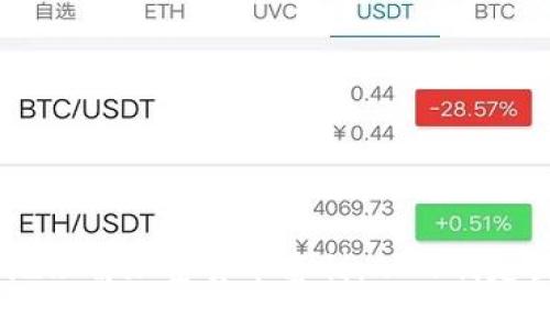 baioti深入探讨加密货币套利模式：机会与风险分析/baioti  
加密货币, 套利, 交易策略, 风险管理/guanjianci  

在近年来的金融科技革命中，加密货币作为一种新兴资产类别，逐渐成为投资者关注的焦点。尤其是在加密市场波动剧烈的背景下，套利模式作为一种即时获利的策略，吸引了越来越多的交易者参与。本文将深入探讨加密货币套利模式的各种形式、实现方式、相关的机会与风险，以及交易者如何通过科学的策略和风险管理最大化盈利。

一、什么是加密货币套利模式  
套利指的是通过对市场价格差异的利用，在不同市场或者同一市场的不同时间进行买入和卖出，以获得无风险的利润。加密货币套利同样是这一概念的应用，其核心在于利用加密货币在不同交易所或者不同时间段的价格差异，从而谋求利润。  
一般来说，加密货币套利可以分为几种主要模式：  
ul  
  listrong跨交易所套利/strong：指在一个交易所以较低的价格买入某种加密货币，然后在另一个交易所以较高的价格卖出，从而获取差价收益。/li  
  listrong时间套利/strong：指在同一市场上，抓住价格波动的瞬间进行买卖，以实现短期内的盈利。/li  
  listrong三角套利/strong：利用三个不同交易对的价格差异进行交易，通常涉及多个货币之间的转换。/li  
  listrong统计套利/strong：基于统计学模型，通过分析价格走势和市场行为，以确定最佳的买入和卖出时机。/li  
/ul  

二、加密货币套利的机会与风险  
h41. 套利机会的来源/h4  
加密货币市场的波动性为套利者提供了丰富的机会。以下是一些主要的套利机会来源：  
ul  
  listrong市场不效率/strong：由于加密货币市场相较于传统金融市场尚未完全成熟，价格往往受到各种因素的影响，包括交易所的流动性、市场情绪等，这为套利者提供了机会。/li  
  listrong地域差异/strong：不同国家和地区对加密货币的监管政策以及市场参与者的活跃程度不同，导致同一资产在不同市场的价格差异。/li  
  listrong流动性问题/strong：某些小市值的加密货币在交易所的流动性不足，价格变化可能更为剧烈，从而为套利提供机会。/li  
/ul  
h42. 套利风险分析/h4  
尽管加密货币套利可以带来可观的收益，但其中也伴随着诸多风险：  
ul  
  listrong交易费用/strong：跨交易所套利往往需要考虑转账及交易费用，这些费用可能会稀释套利收益。/li  
  listrong市场波动/strong：由于市场瞬息万变，价格可能在交易执行过程中发生波动，从而影响套利效果。/li  
  listrong流动性风险/strong：在某些情况下，市场流动性不足可能导致投资者无法按预期价格交易，从而影响套利收益。/li  
  listrong法规风险/strong：不同国家和地区针对加密货币的监管变化可能会影响套利策略的可行性。/li  
/ul  

三、如何实施加密货币套利策略  
成功的套利策略需要交易者具备敏锐的市场嗅觉、快速的反应能力以及清晰的交易规则。以下是一些实施套利策略的步骤：  
h41. 市场调研与分析/h4  
在开始套利之前，交易者需要对市场进行深入研究，确定合适的交易所和需要监控的加密货币。同时，了解其交易对的流动性、手续费和成交量等信息，能够帮助交易者制定高效的套利方案。  
h42. 使用套利工具/h4  
现在市场上已经出现了多种自动化套利工具和机器人，能够实时监测价格变化，并执行交易。这些工具可以极大提高交易者的效率，降低人为操作失误。  
h43. 风险管理策略/h4  
在加密货币套利中，风险管理至关重要。交易者应该设定好止损点和止盈点，以防市场快速波动导致损失。同时，合理的资金管理也是至关重要的，以确保在多次交易中的承受能力。  
h44. 反复测试与调整/h4  
在实施套利策略后，交易者应该进行反复的测试与调整。市场环境是不断变化的，能够及时调整策略才能确保套利的有效性与持续性。  

四、相关问题讨论  
h41. 加密货币套利适合哪些类型的投资者？/h4  
加密货币套利对于投资者的要求较高，首先投资者必须具备良好的市场敏感度和快速决策能力。同时，掌握一定的技术分析以及交易策略是成功的关键。此外，以下几种类型的投资者相对更加适合进行套利交易：  
ul  
  listrong活跃交易者/strong：通常，短线交易者或活跃的日内交易者更容易参与到套利交易中，因为他们的交易频率高，能够把握市场的瞬息变化。/li  
  listrong技术型投资者/strong：具备一定技术分析能力和对市场数据敏感度的投资者，能够更快速准确地找出套利机会。/li  
  listrong机构投资者/strong：与散户不同，机构投资者通常拥有更高的资金实力和更智能的技术工具，这使得他们在套利时更具优势。/li  
/ul  

h42. 加密货币套利需要哪些基础设施支持？/h4  
成功的加密货币套利需要一系列的基础设施支持：  
ul  
  listrong高效的交易平台/strong：选择流动性高、手续费低的交易所进行交易，可以显著提高套利的收益率。/li  
  listrong实时监测工具/strong：需要借助实时的价格监测工具，确保及时捕捉到价格差异。/li  
  listrong安全的存储方案/strong：出于安全考虑，投资者需要确保其资产存放在安全的数字钱包中，避免黑客攻击的风险。/li  
  listrong技术支持/strong：自动化交易软件和算法在套利交易中至关重要，能够提高执行速度和准确性。/li  
/ul  

h43. 如何选择合适的套利交易所？/h4  
选择合适的交易所是进行加密货币套利的基础，以下是一些选择标准：  
ul  
  listrong流动性/strong：流动性越高的交易所，市场价格波动越小，套利的成功率越高。/li  
  listrong费用/strong：交易所的手续费会直接影响到套利的收益，选择手续费较低的交易所可以有效提高利润空间。/li  
  listrong安全性/strong：交易所的安全保障措施至关重要，包括冷钱包的使用和安全审计等。/li  
  listrong用户体验/strong：平台的易用性及交易速度也会影响投资者的交易效率，因此选择一个用户界面友好的交易所也很重要。/li  
/ul  

h44. 加密货币套利的未来发展趋势是什么？/h4  
随着加密货币市场的不断发展与成熟，套利也将呈现出一些新的趋势：  
ul  
  listrong人工智能与算法交易的结合/strong：越来越多的套利交易将集成大数据分析和AI算法，以提高预测精准度和交易效率。/li  
  listrong跨市场套利的实现/strong：随着全球市场的互联互通，未来可能会出现更多跨交易所、跨地域的套利机会。/li  
  listrong合规化与透明化/strong：随着监管的逐步加强，套利交易将受到更多法律法规的约束，这促使市场向更加透明和合规的方向发展。/li  
  listrong社交化交易的兴起/strong：未来，社交平台可能会融合到交易中，投资者能够分享套利信息，从而形成更加活跃的套利社区。/li  
/ul  

综上所述，加密货币套利模式为投资者提供了丰富的盈利机会，但同时也面临着市场波动、交易风险等挑战。希望通过本文的讨论，可以帮助投资者更好地理解加密货币套利，从而制定出更加科学的交易策略。