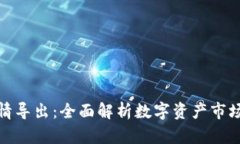 加密货币行情导出：全面