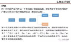 TP钱包如何添加流动性挖矿