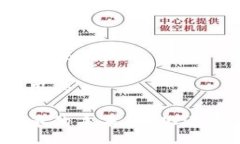 bebiao/bebiao可以使用的  加