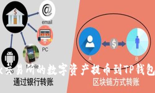 如何将OKEx交易所的数字资产提币到TP钱包的详细攻略