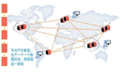 2023年加密货币行业研报：