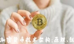 全面解析加密货币技术架